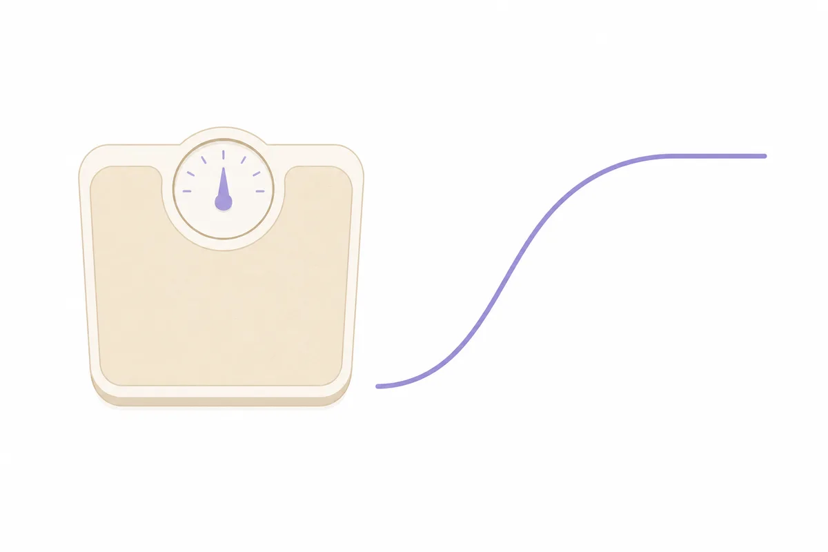 A weight-loss curve flattening beside a bathroom scale